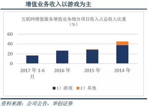 江南嘉捷高位換手70%，成交逾130億，互聯(lián)網(wǎng)安全服務(wù)估值三倍于板塊