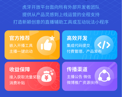 虎牙小程序技術(shù)挑戰(zhàn)賽圓滿落幕，再添千萬現(xiàn)金補助計劃，小程序研發(fā)生態(tài)再添新動力